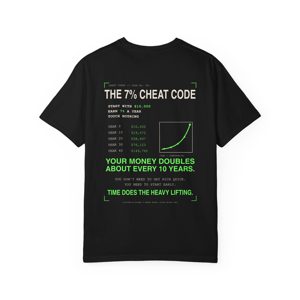 Unisex Garment-Dyed T-shirt