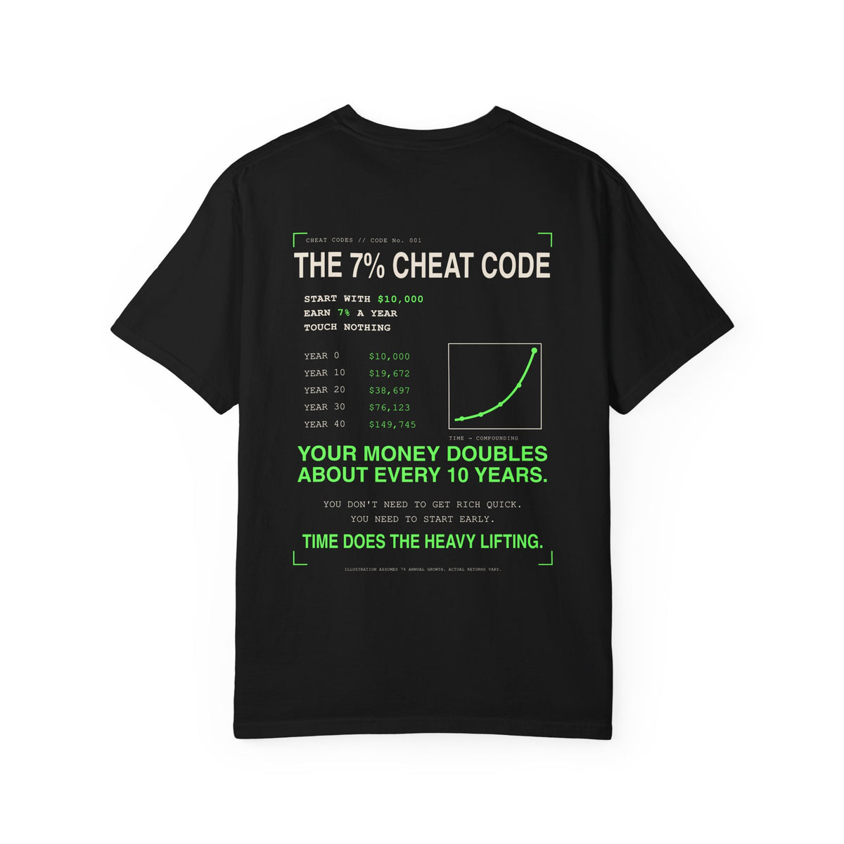 Unisex Garment-Dyed T-shirt