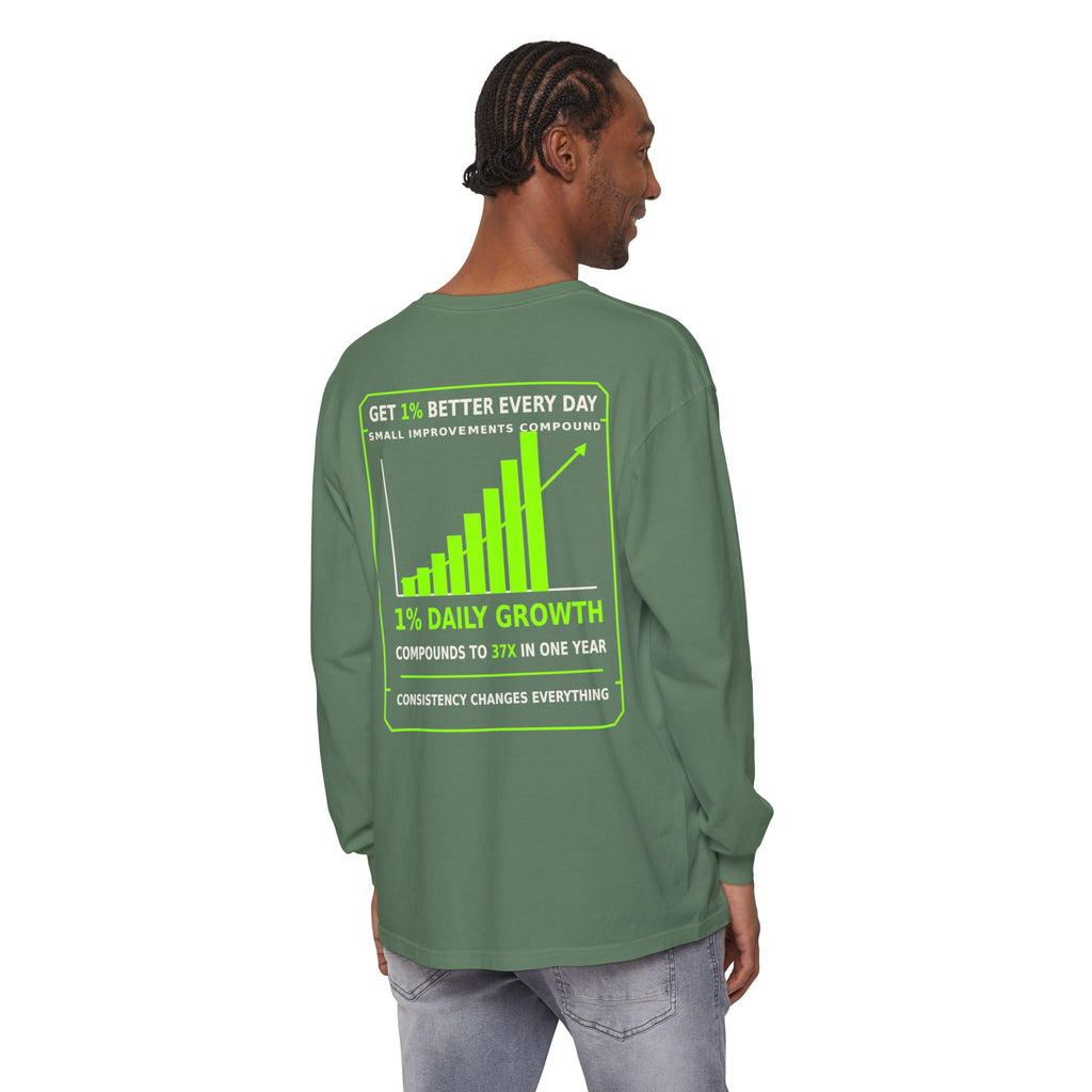 Long Sleeve T-Shirt — 'Cheat Code 007' 1% Daily Growth Motivational Tee