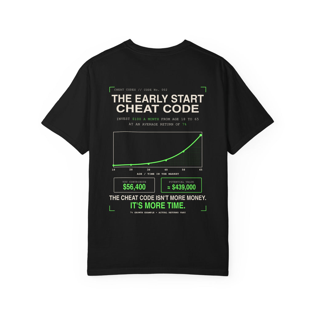 Skull Rider Dirt Bike T-Shirt — Neon Skull Motocross Graphic Tee