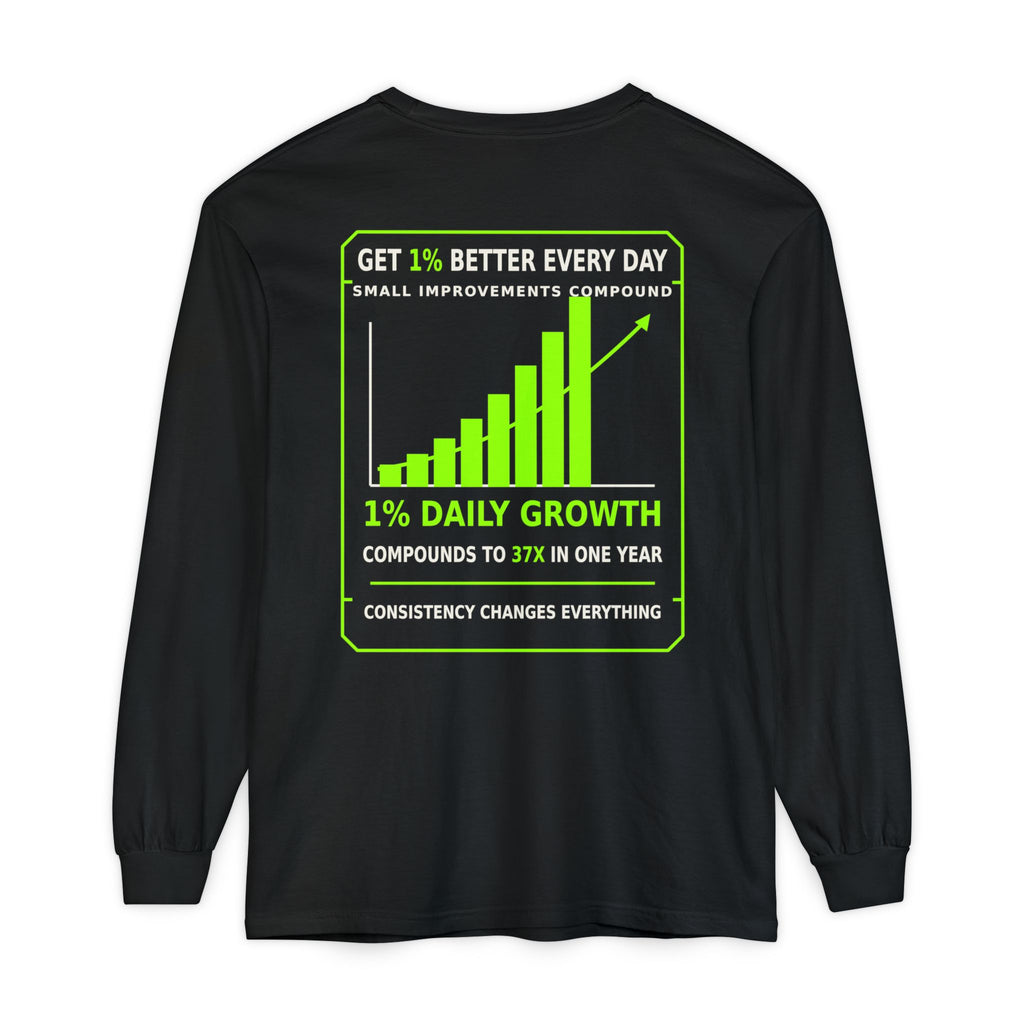 Long Sleeve T-Shirt — 'Cheat Code 007' 1% Daily Growth Motivational Tee
