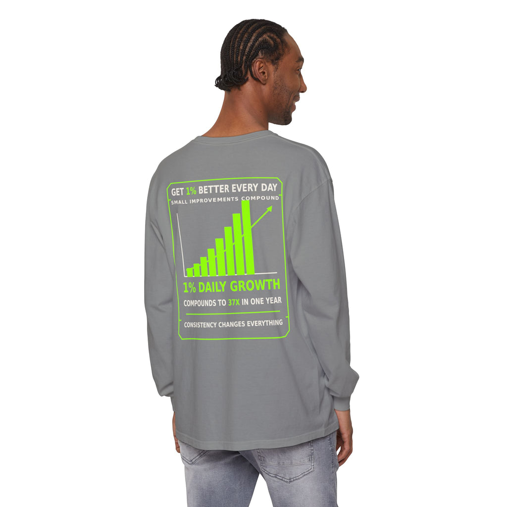 Long Sleeve T-Shirt — 'Cheat Code 007' 1% Daily Growth Motivational Tee